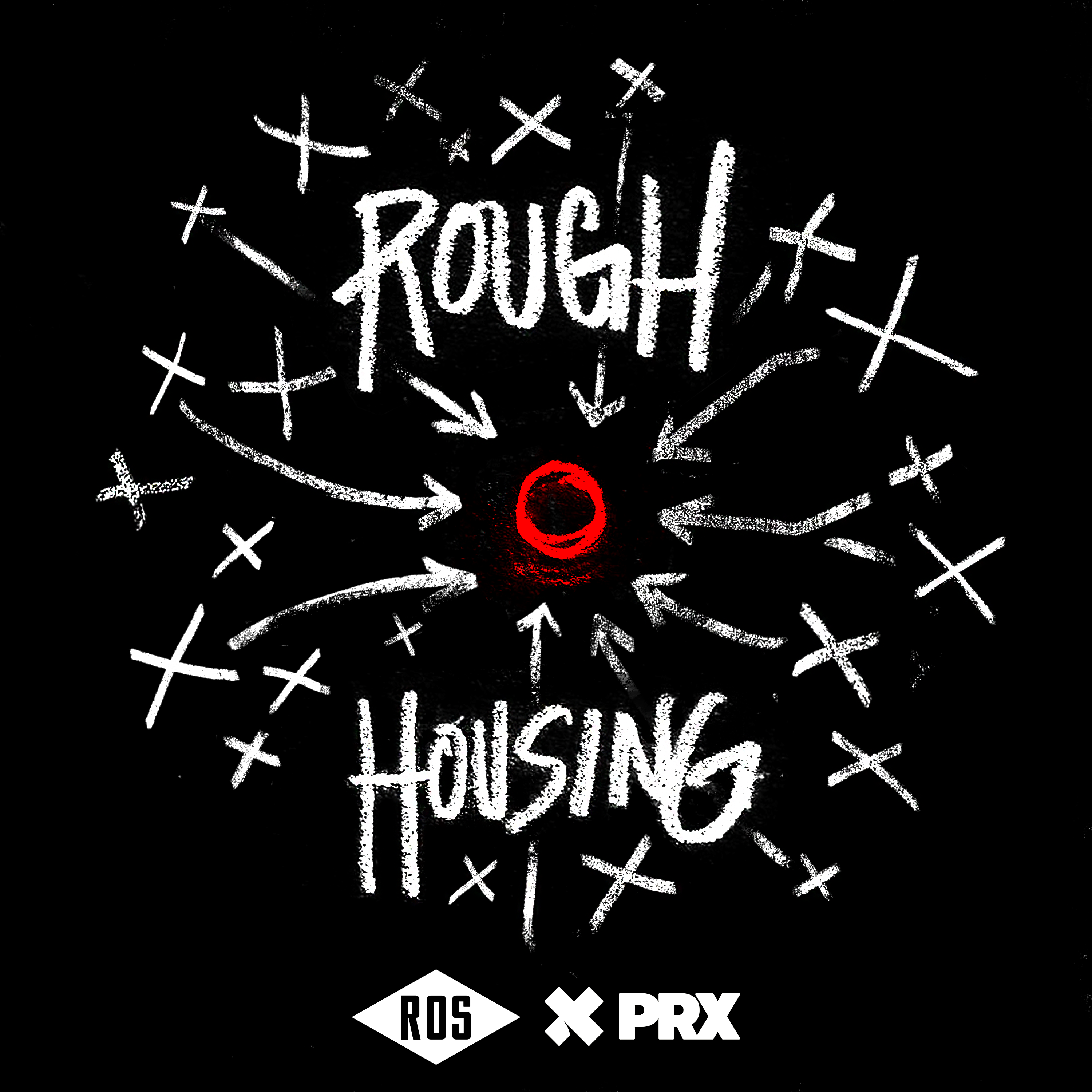 ROUGHHOUSING Part 1: Hell Week